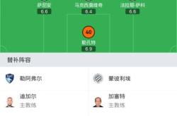 关于勒阿弗尔主场-小胜，连胜已达四场的信息