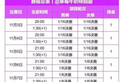 法兰克福球员状态正佳，连胜之路延续