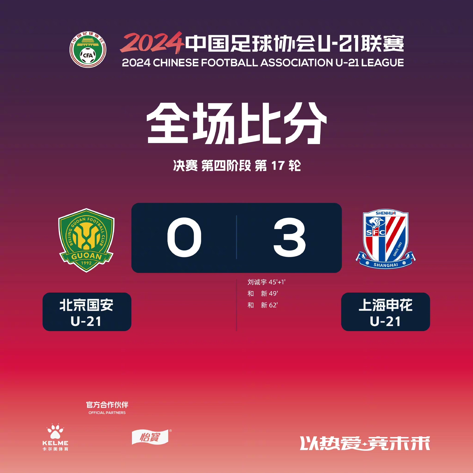 申花五连胜继续领跑积分榜，马竞主帅陷下课危机！